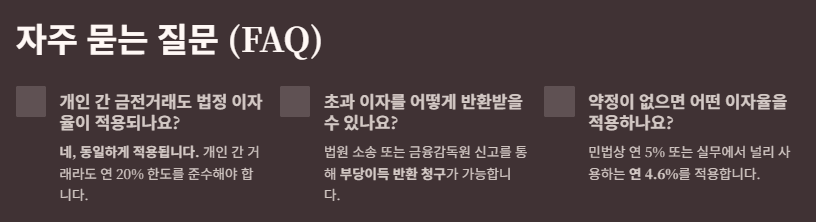 법정 이자율이란? 이자율한도, 계산방법, 4.6%의미 및 위반시 처벌