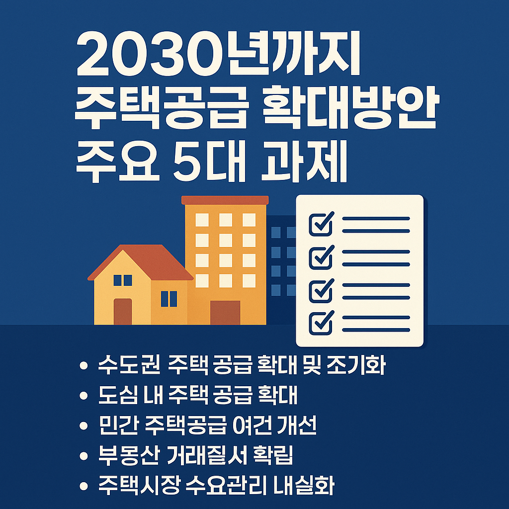 2030년까지 주택공급 확대방안, 주요 5대 과제 총정리