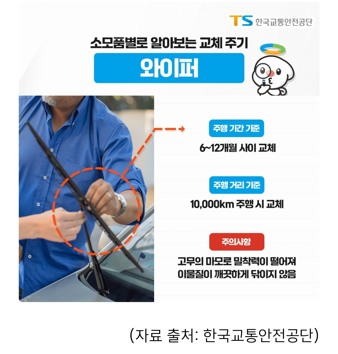 와이퍼