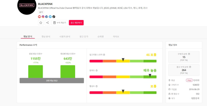 유튜브 수익 계산기 수입 정보 알아보기 (2024)