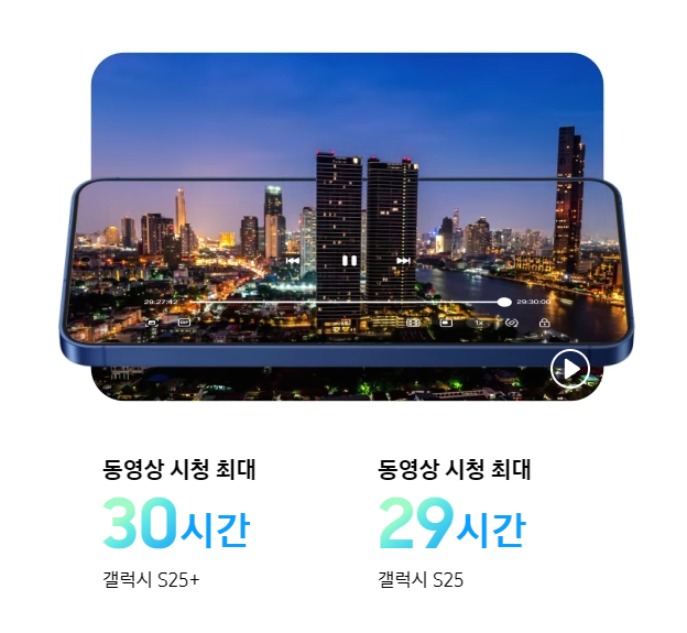 갤럭시 s25 배터리 오래쓰는 꿀팁 관련 사진