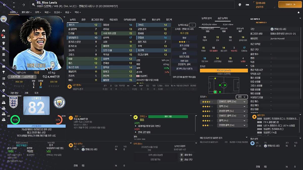 FM2024 리코 루이스(Rico Lewis) 능력치