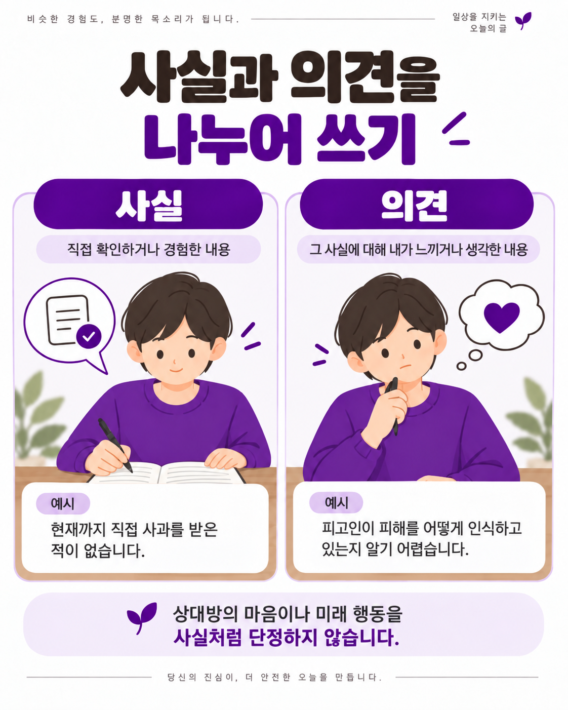 사실과 의견을 나누어 쓰도록 안내하는 이미지로 세부 내용은 하단에 텍스트로 있습니다.