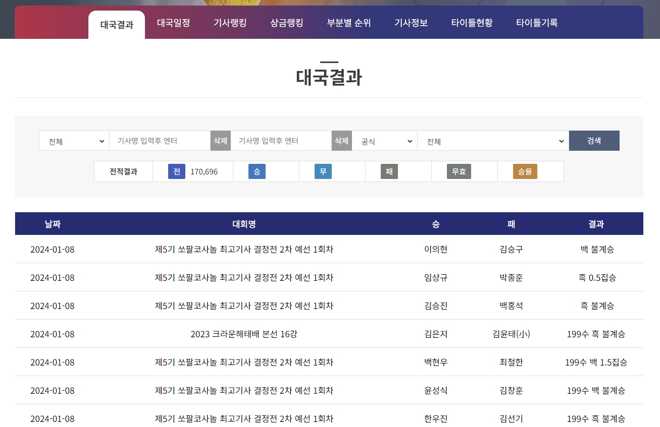 기록실 메뉴에서 날짜별로 정리된 최근 대국 결과와 승패를 확인하는 모습