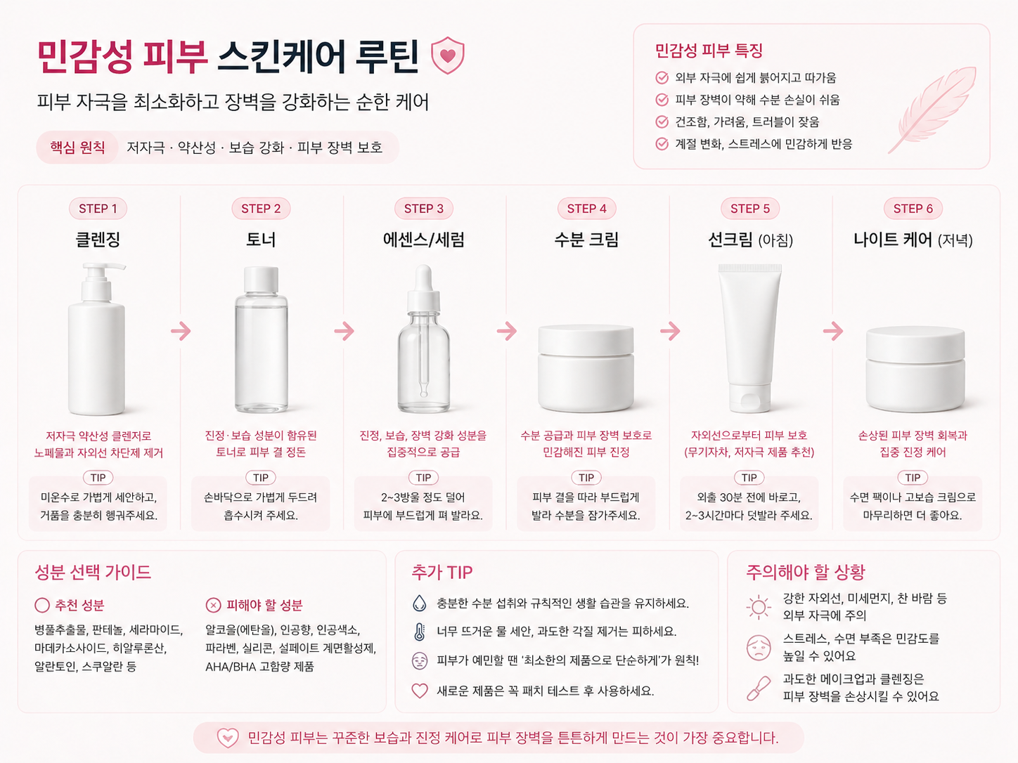 민감성피부 스킨케어 루틴