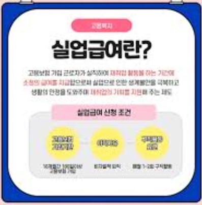 60세 이상 실업급여