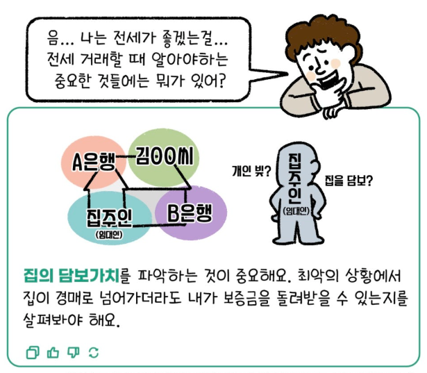 전세사기피해지원센터, 전세사기유형, 안심전세앱 활용