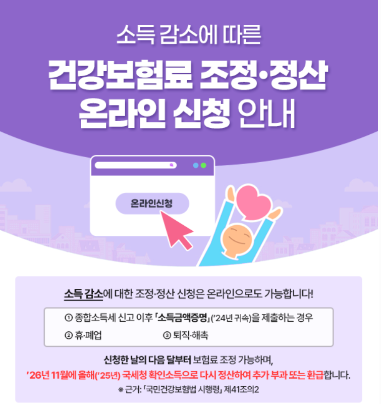건강보험료 조정신청 방법