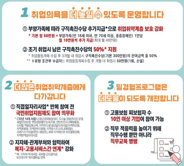 https://www.kua.go.kr/uaptm010/selectMain.do