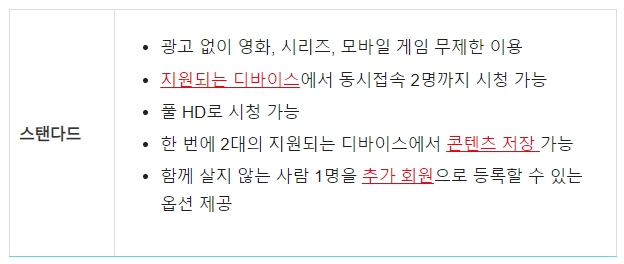 넷플릭스 요금제 추천 스탠다드 광고형