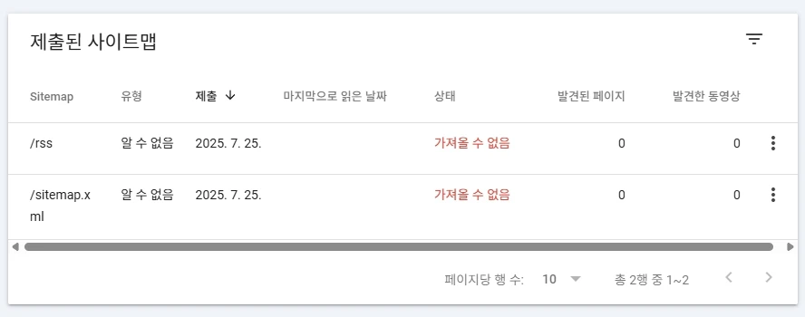 사이트맵과 RSS 제출하면 검증하는 시간 필요