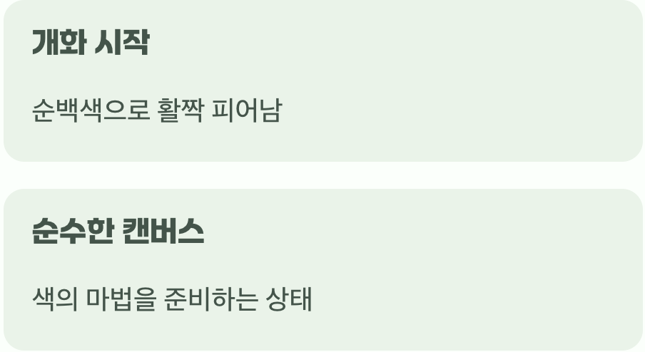 아침의 순백색&amp;#44; 그 시작