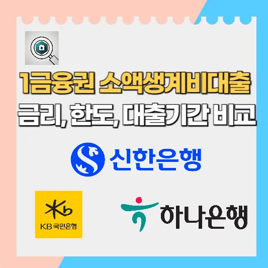 소액생계비대출(비상금대출) 금리, 한도 비교
