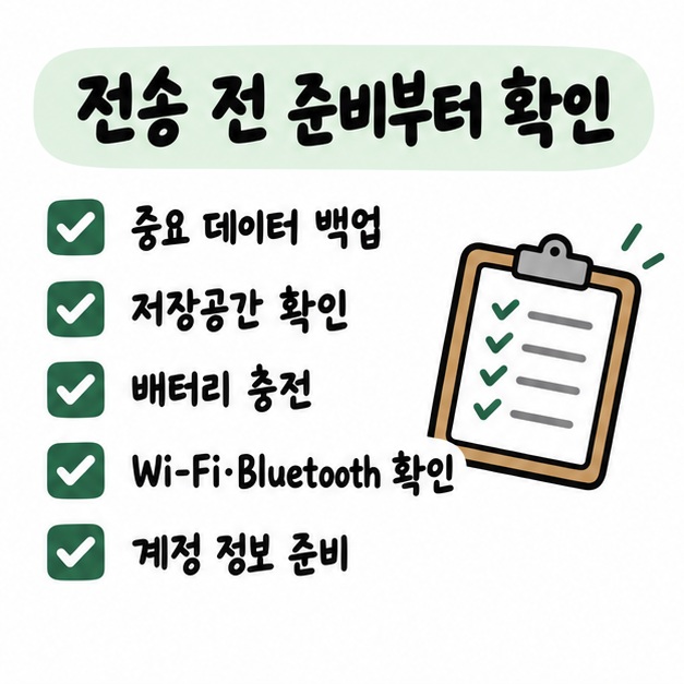 데이터 전송 전 백업과 저장공간, 배터리, 와이파이, 계정 정보를 준비하는 체크리스트 카드