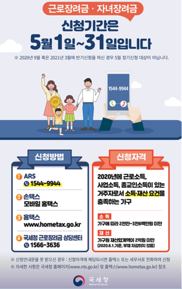 근로장려금 지급일