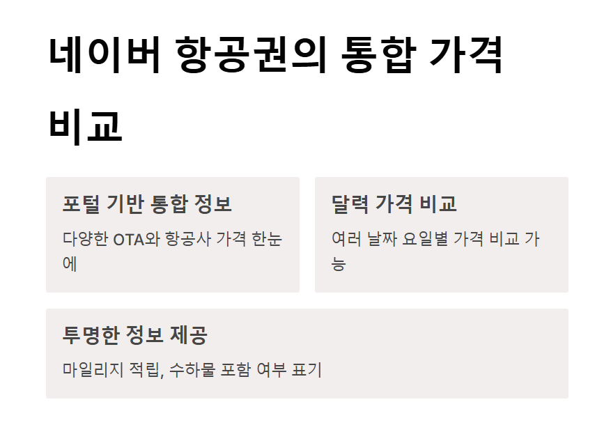 할인 항공권 사이트 저렴한 항공권을 찾는 가장 효율적인 방법