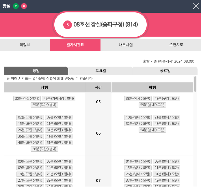 서울 지하철 8호선 노선도 크게보기