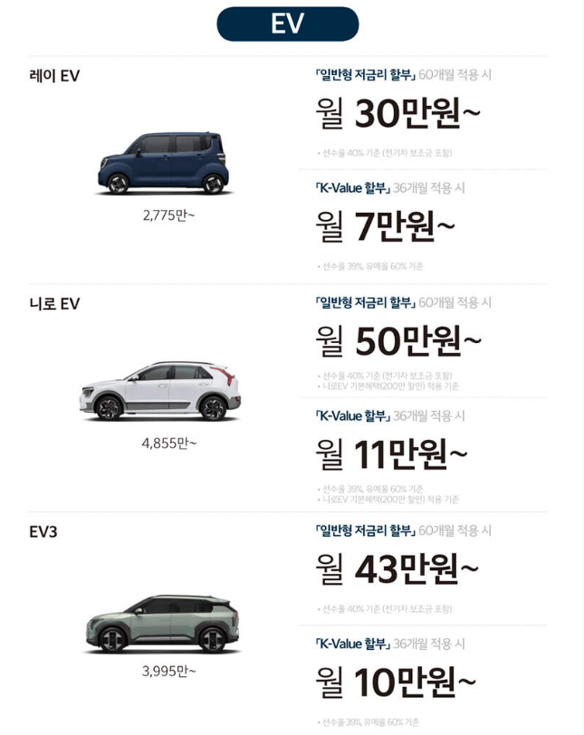 2024 코리아 세일 페스타 기아자동차 할인정보