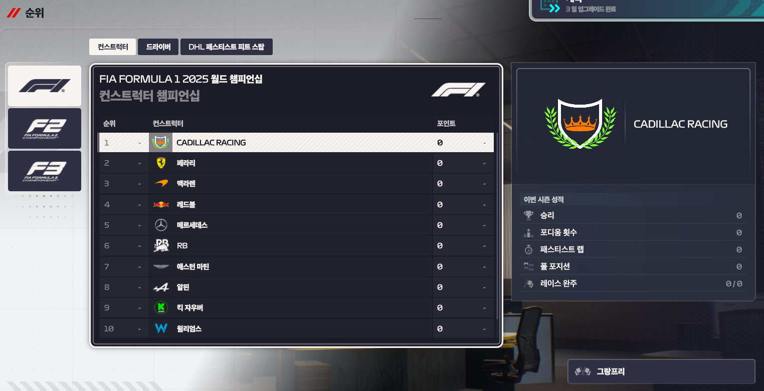 F1매니저2024 게임 속 화면