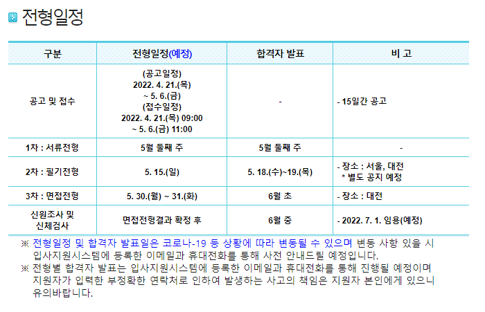 국방기술품질원 채용 - 전형일정