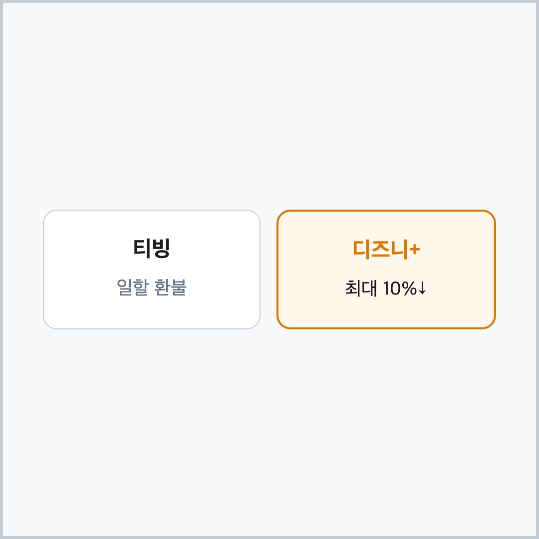 티빙 디즈니플러스 환불조건 비교