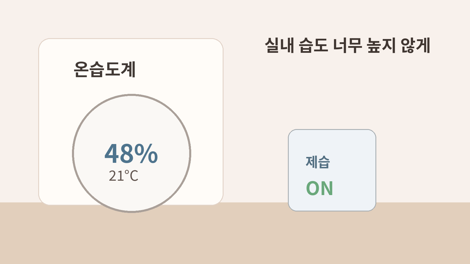 실내 습도는 높지 않게 하기