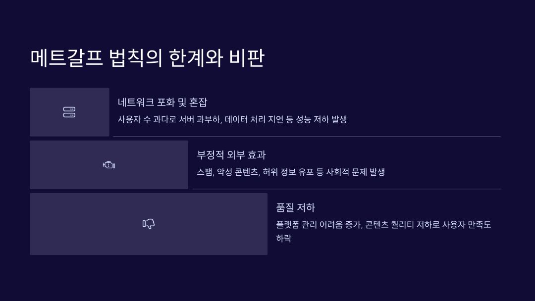 메트갈프 법칙의 한계와 비판적 시각