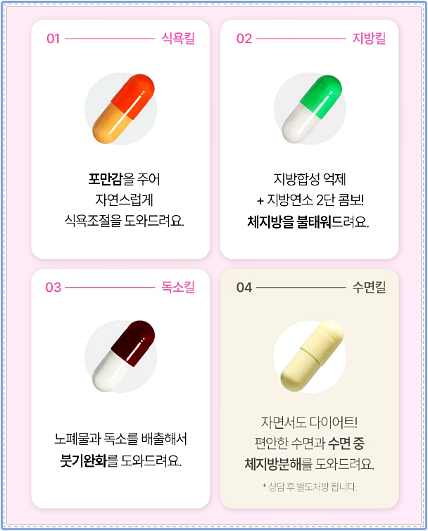 의정부다이어트한약