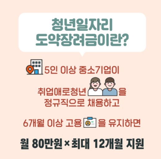 청년 일자리 도약 장려금