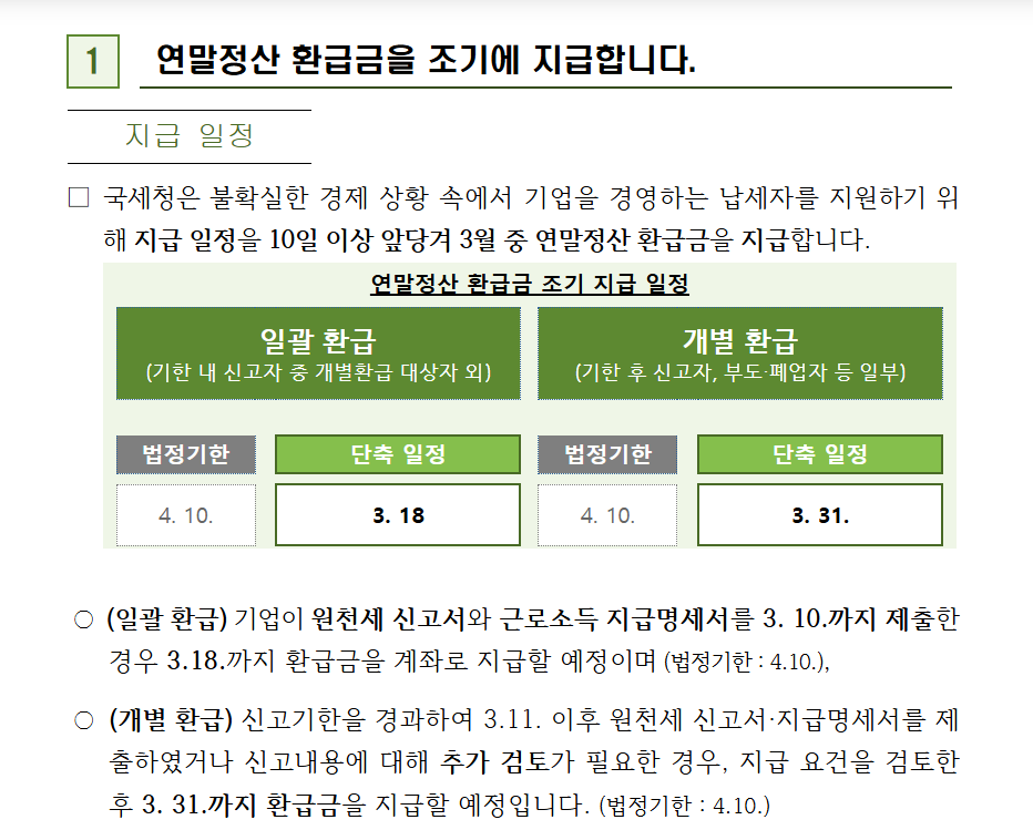 연말정산 환급, 조기 지급, 국세청, 홈택스, 환급 신청, 근로자 환급, 세금 환급, 연말정산 방법