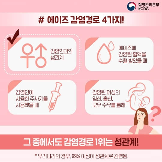 에이즈