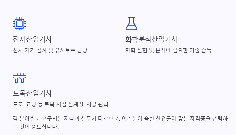 산업기사 자격증 종류