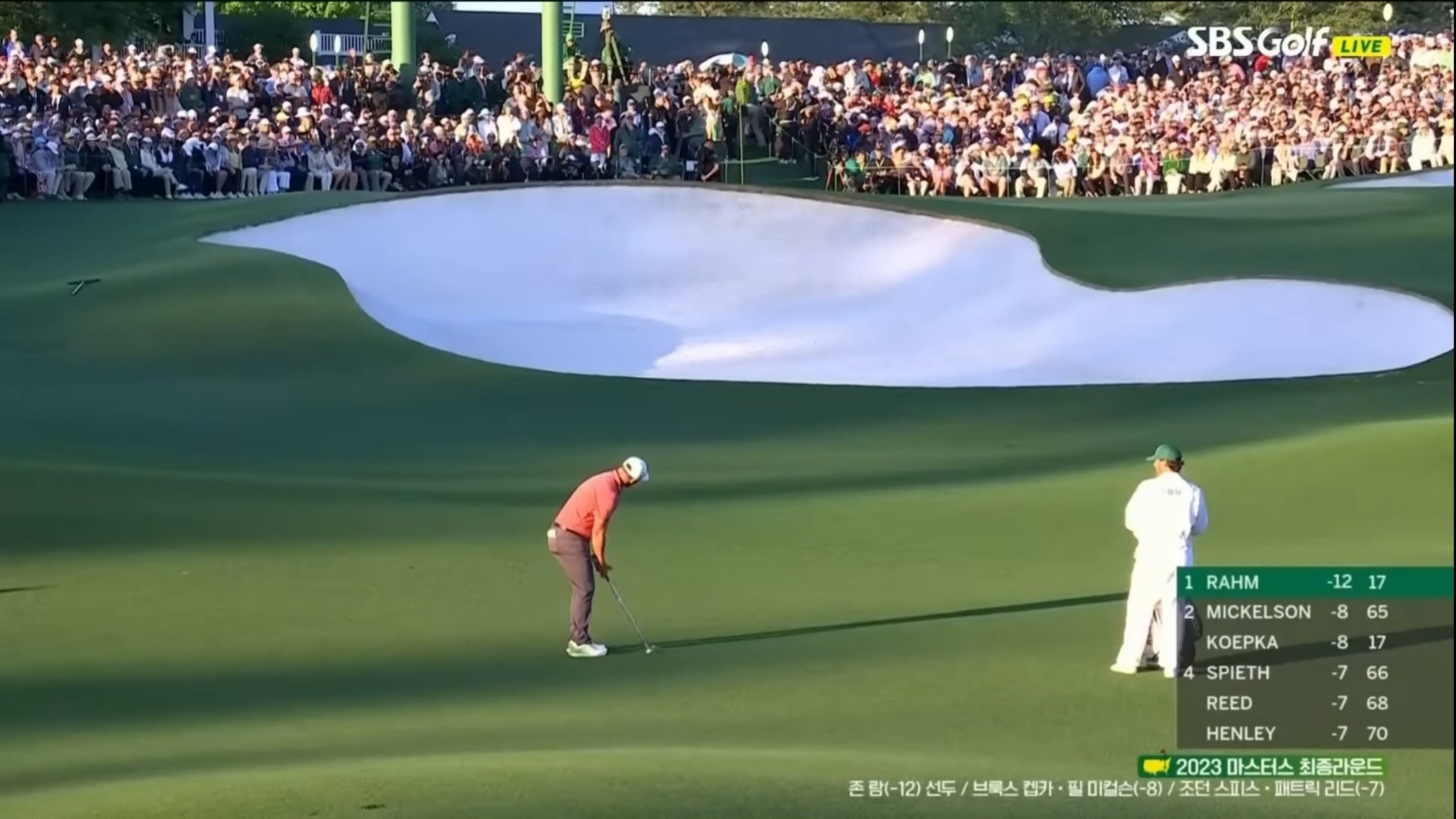 2023 마스터스 결과