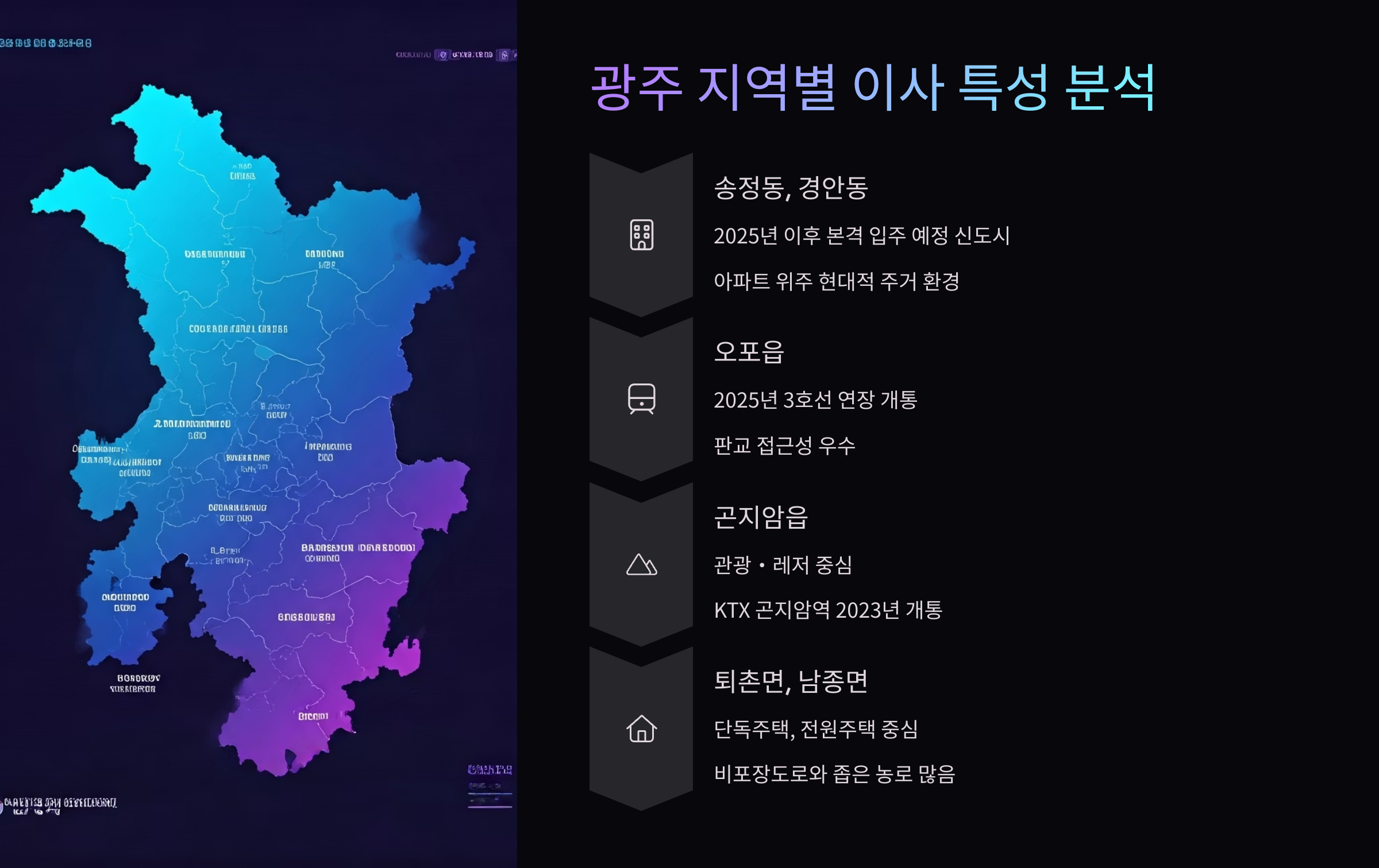 경기광주 이삿짐센터 지역별 특성