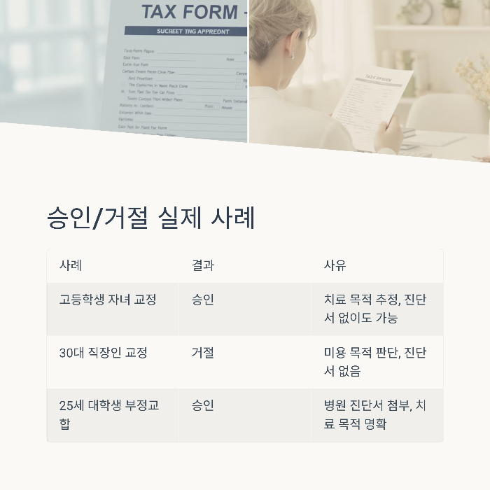 실제 사례로 보는 승인/거절 케이스