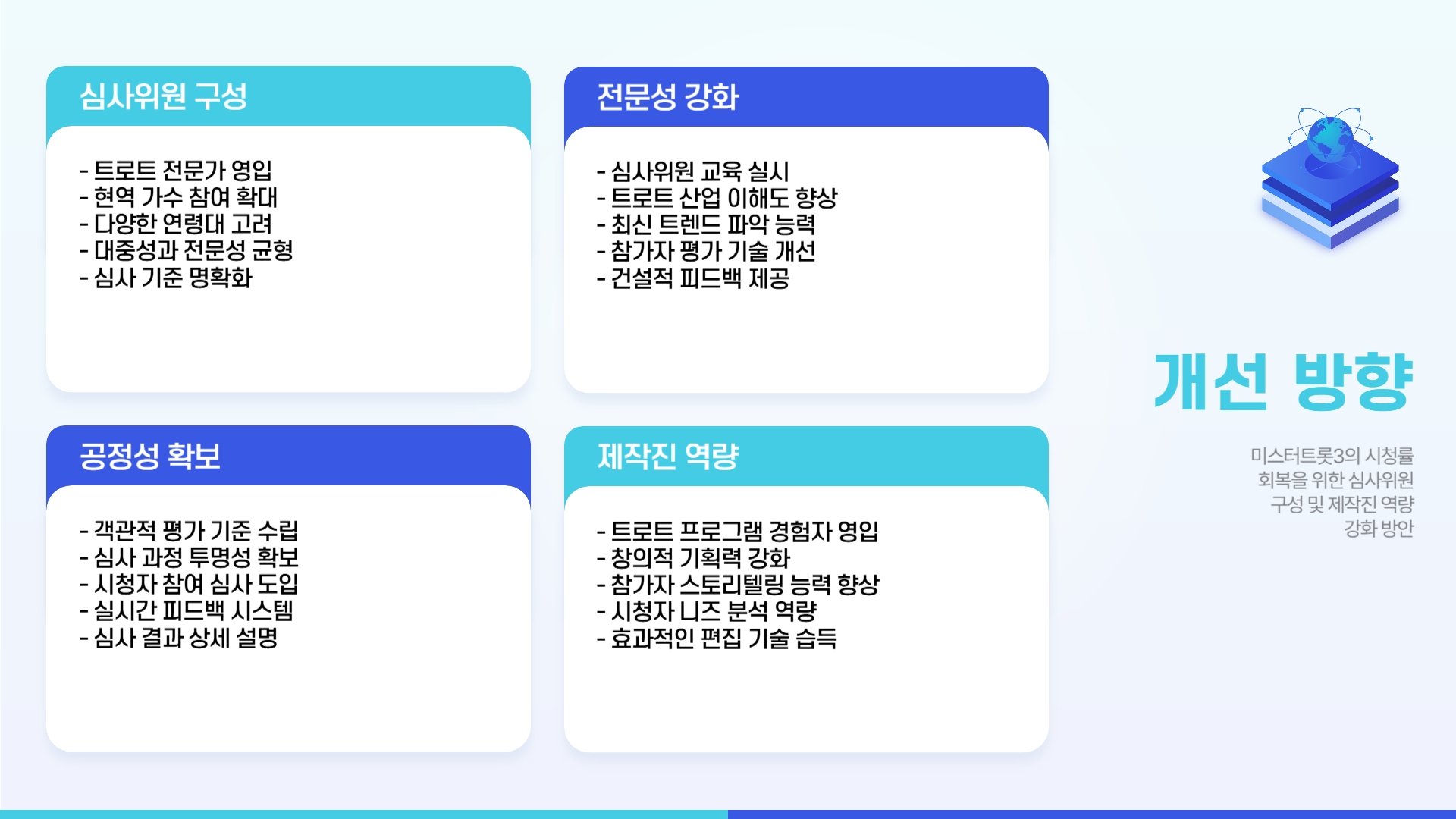 미스터트롯3 시청률 하락 원인&amp;#44; 시청자 반응은?
