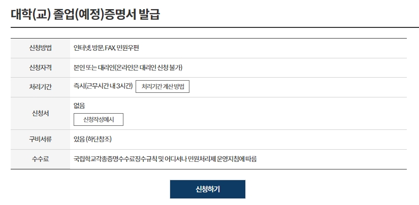비회원 신청 시 개인정보 입력 화면 안내