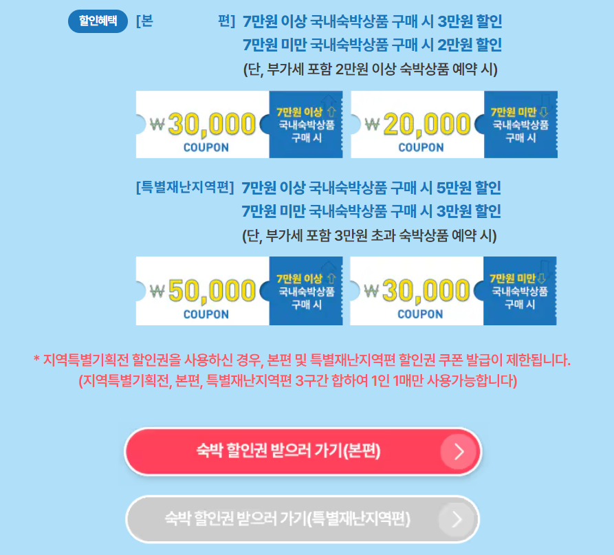 2025 여름맞이 숙박세일페스타 할인쿠폰 다운로드