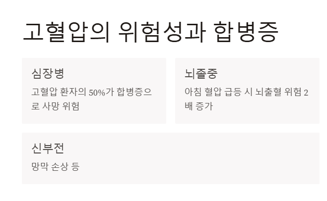 아침마다 머리에 이 증상 있다면 고혈압 신호입니다 