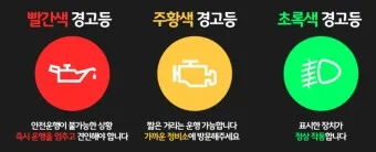 자동차 경고등 종류_23