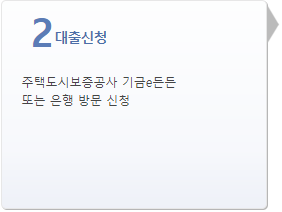 중소기업 전세자금대출