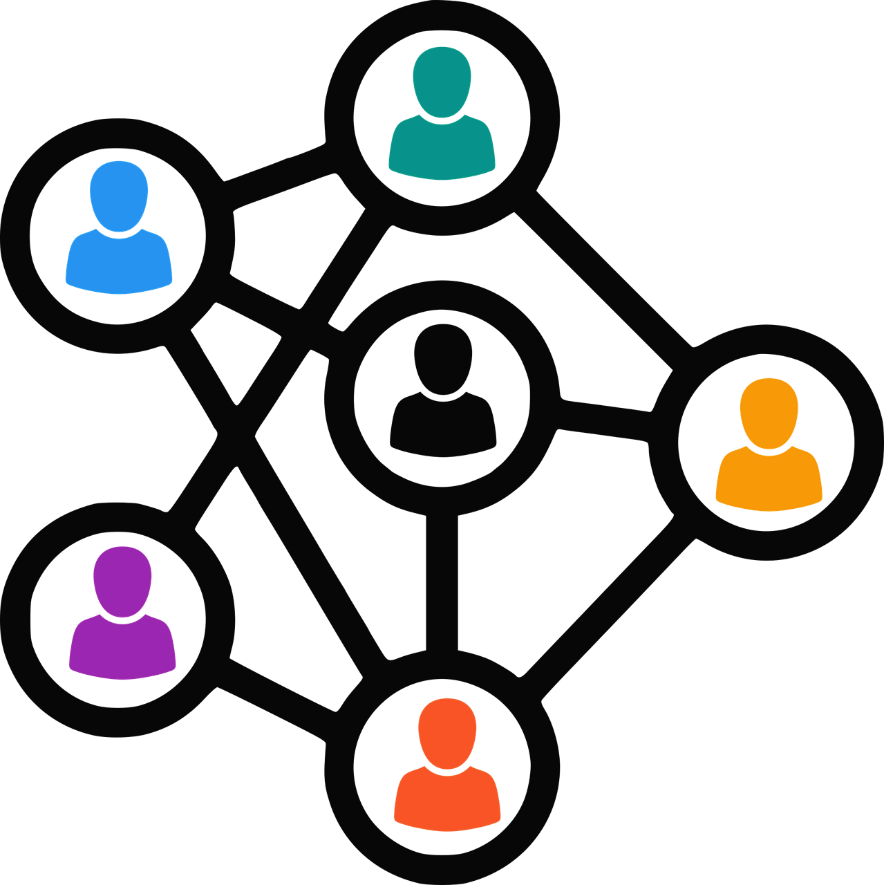 사회인지이론(대인수준이론)