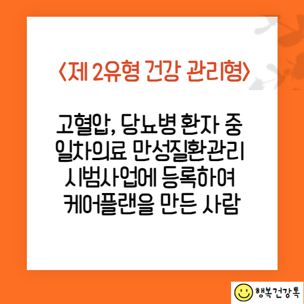 건강관리 지원금