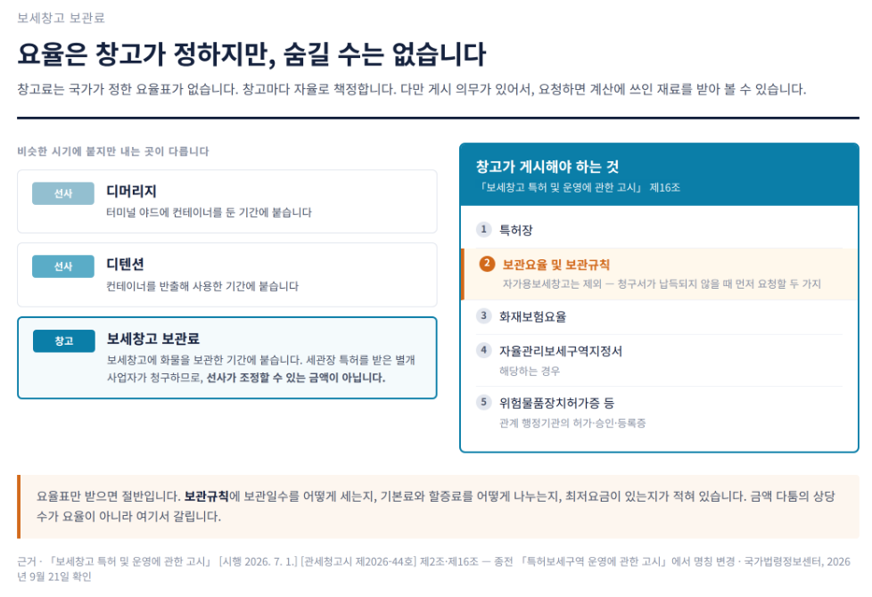 창고료가 왜 이렇게 나왔나 — 보세창고 보관료 요율을 확인하는 순서