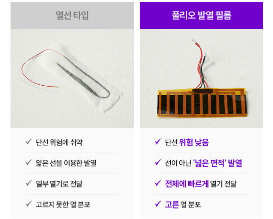 풀리오 종아리 마사지기 제품 소개18