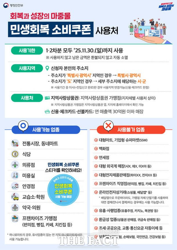 [소비쿠폰 대리신청], 주민등록 등·초본 발급 수수료 면제 (2025년 7~10월)