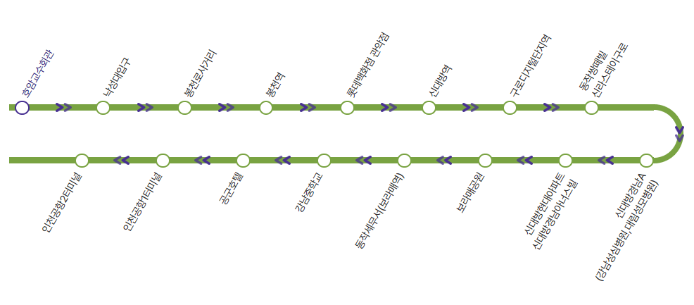 6017공항버스-시간표