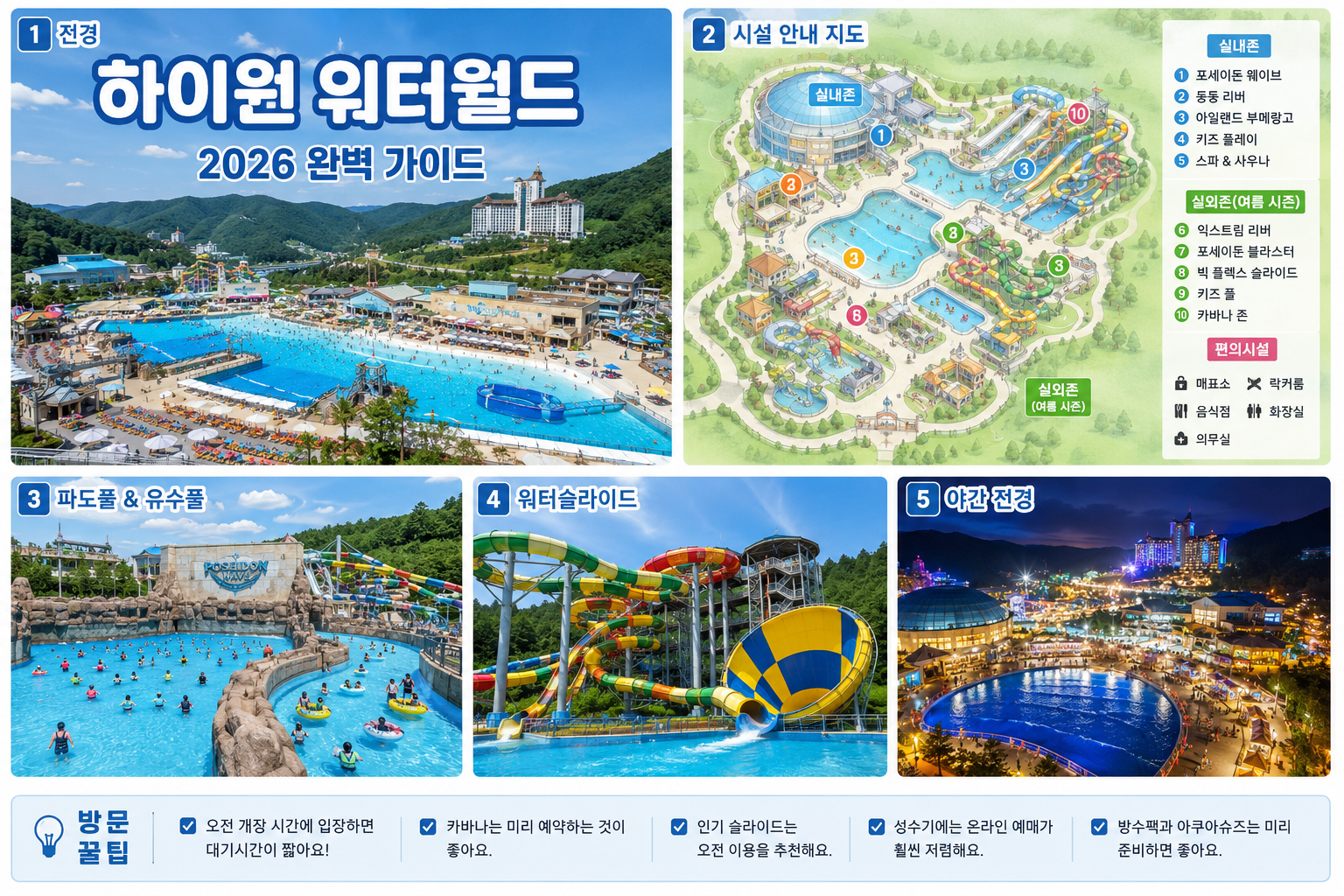 하이원 워터월드 2026 완벽 가이드 ❘ 이용요금&middot;할인&middot;준비물 총정리