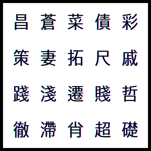 昌 창성할 창(ː), 蒼 푸를 창, 菜 나물 채ː, 債 빚 채ː, 彩 채색 채ː, 策 꾀 책, 妻 아내 처, 拓 넓힐 척, 拓 박을 탁, 尺 자 척, 戚 친척 척, 踐 밟을 천ː, 淺 얕을 천ː, 遷 옮길 천ː, 賤 천할 천ː, 哲 밝을 철, 徹 통할 철, 滯 막힐 체, 肖 닮을 초, 肖 같을 초, 超 뛰어넘을 초, 礎 주춧돌 초