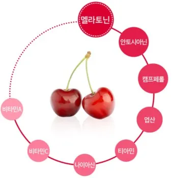 nv_체리 효능_6